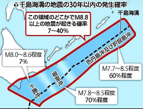 北海道地震預測地圖